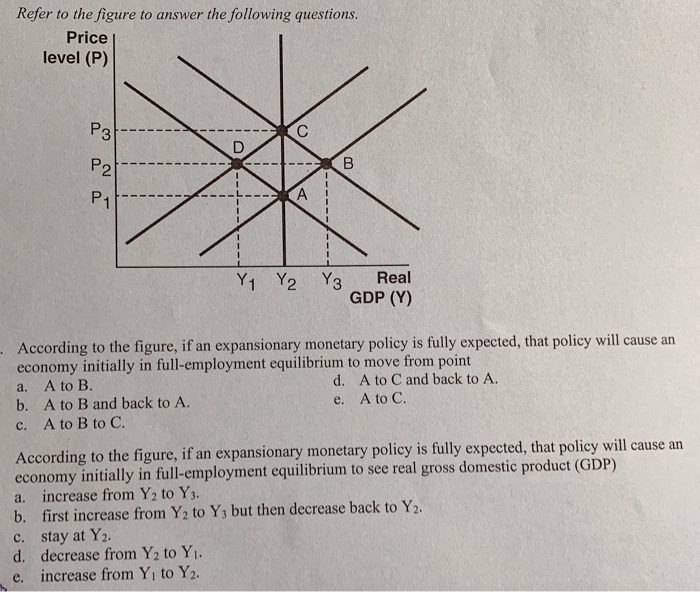 Solved Refer to the figure to answer the following | Chegg.com