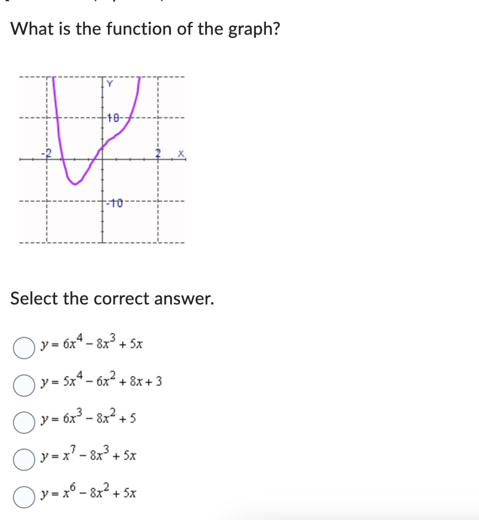 3 3x3 3 correct answer