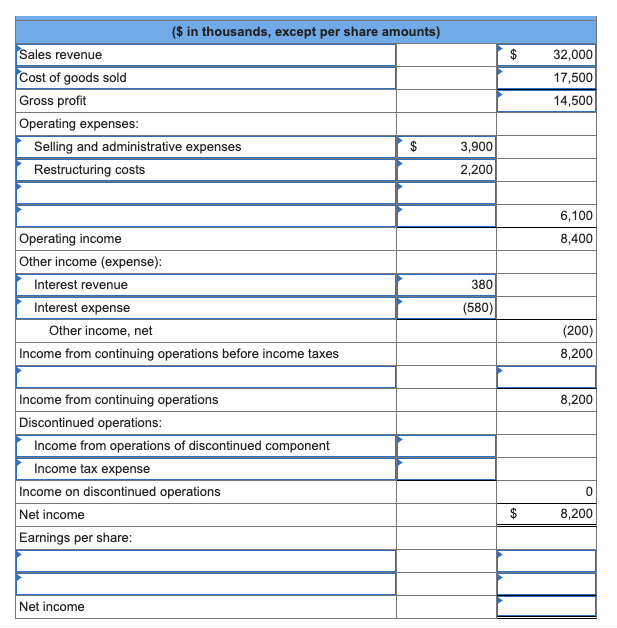 Solved Rembrandt Paint Company had the following income | Chegg.com