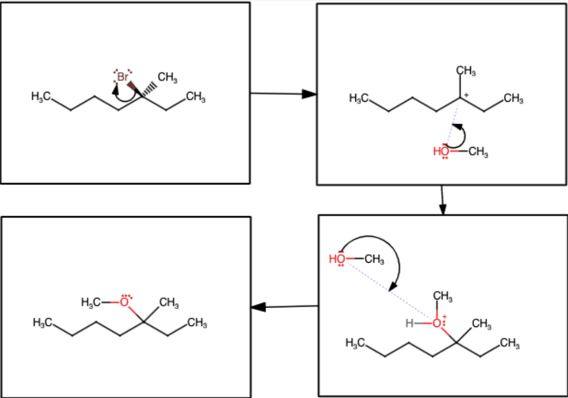 Solved A Solvolysis Reaction Is A Reaction With A Solvent 9387