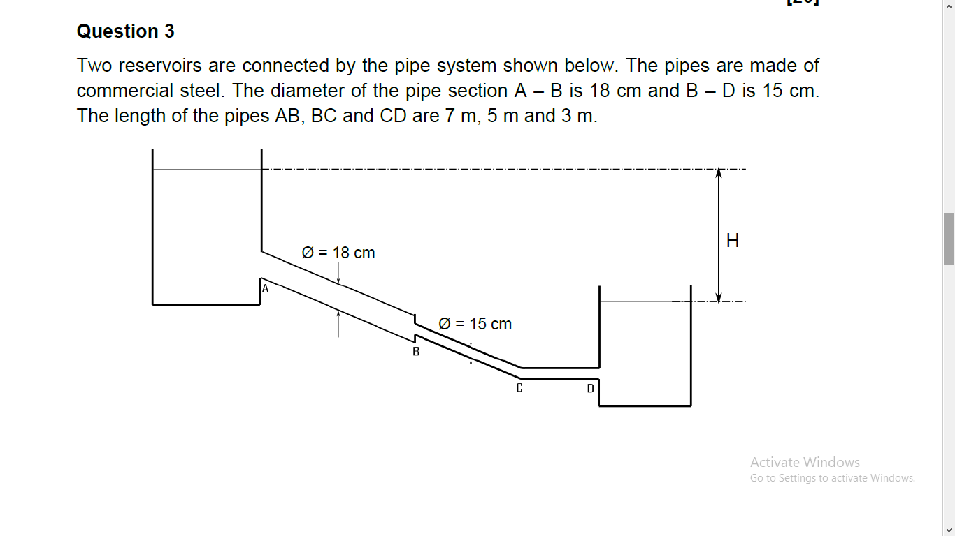 Solved Question 3 Two Reservoirs Are Connected By The Pip Chegg Com