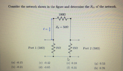 Solved Consider The Network Shown In The Figure And | Chegg.com