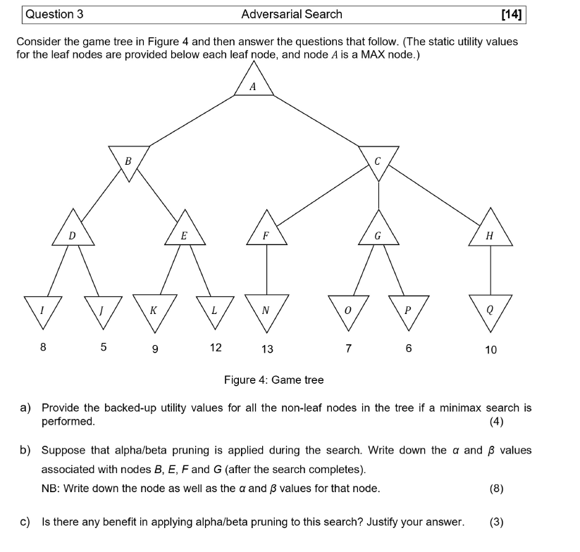 Solved Consider the game tree in Figure 4 and then answer | Chegg.com ...