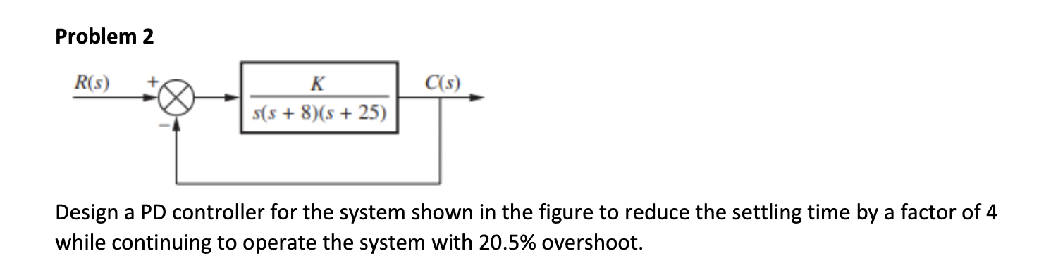 Problem 2
Design a PD controller for the system shown in the figure to reduce the settling time by a factor of 4 while contin