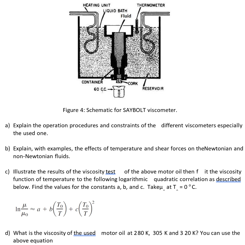 Solved d) What is the viscosity of the used motor oil at 280 | Chegg.com
