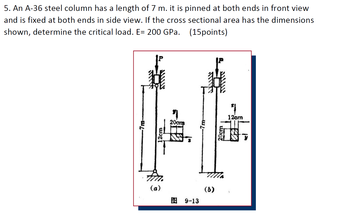 5. An A-36 steel column has a length of \( 7 \mathrm{~m} \). it is pinned at both ends in front view and is fixed at both end