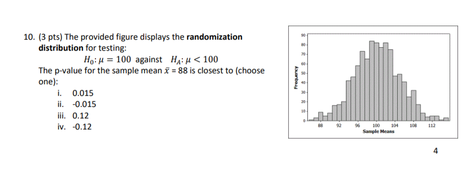 Solved 10 3 Pts The Provided Figure Displays The Chegg Com