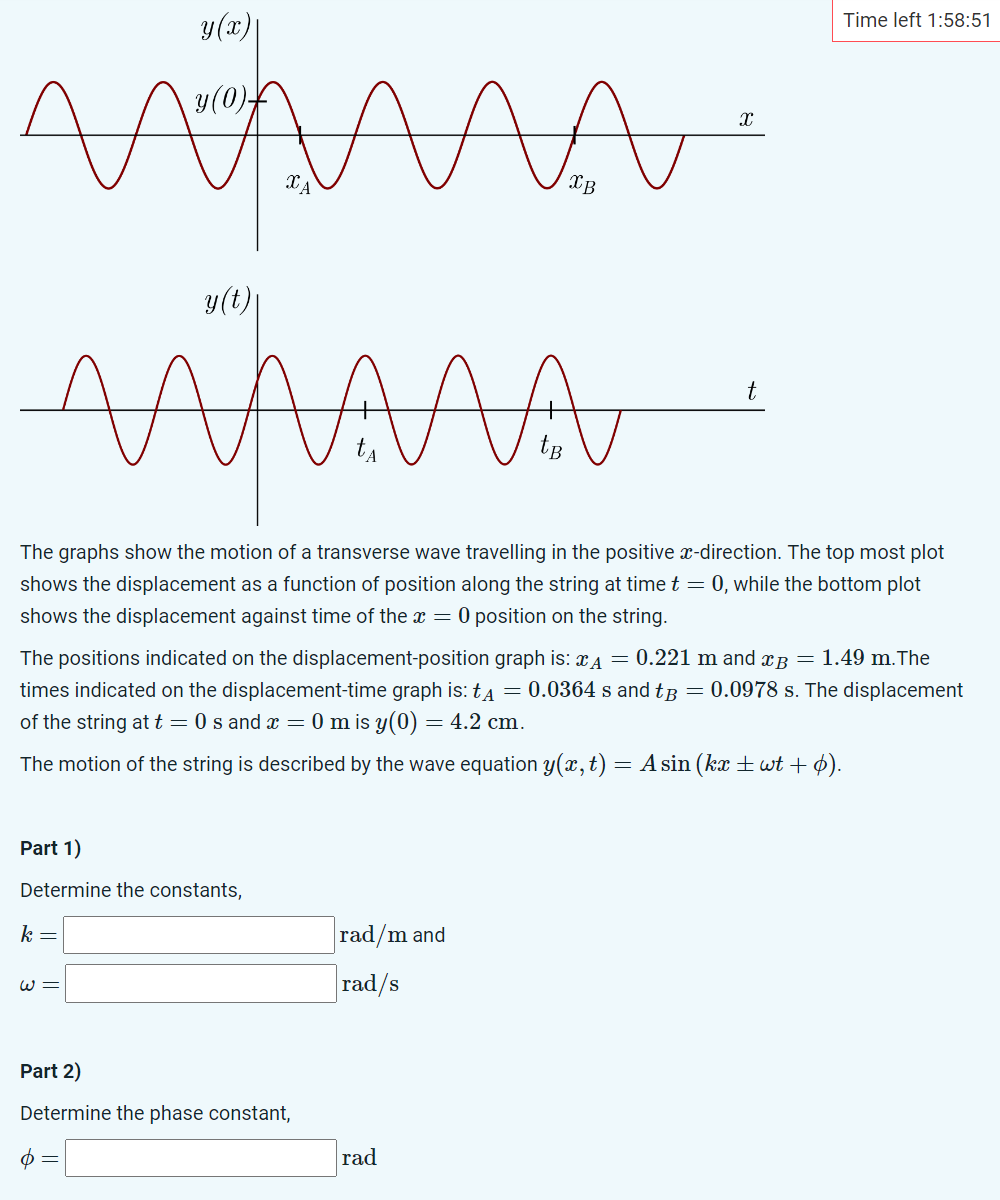 Solved The graphs show the motion of a transverse wave | Chegg.com