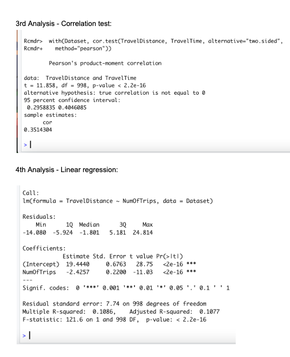 Solved 3rd Analysis - Correlation test: Rcmdr> with(Dataset, | Chegg.com