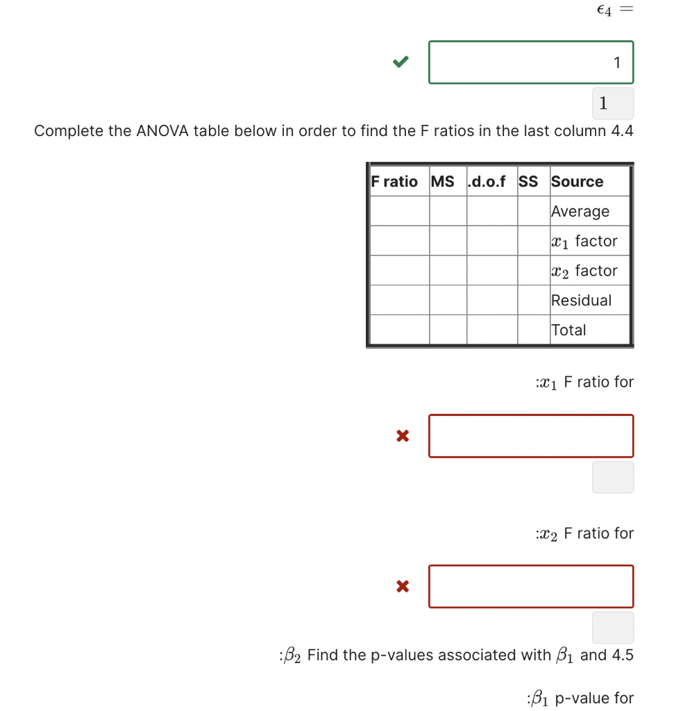 A two factor twolevel full factorial experiment has