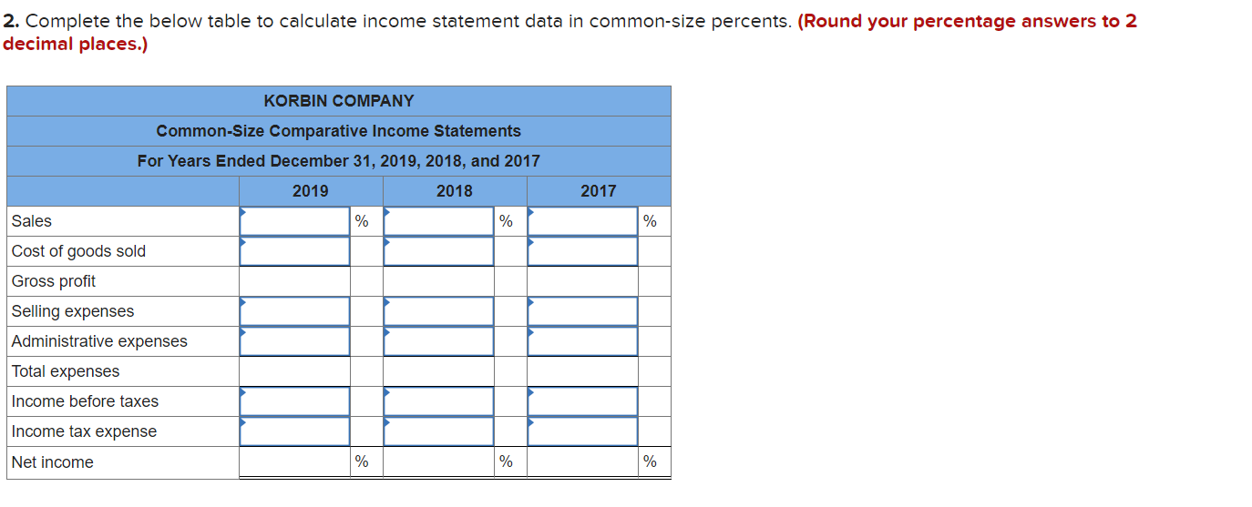 solved-selected-comparative-financial-statements-of-korbin-chegg