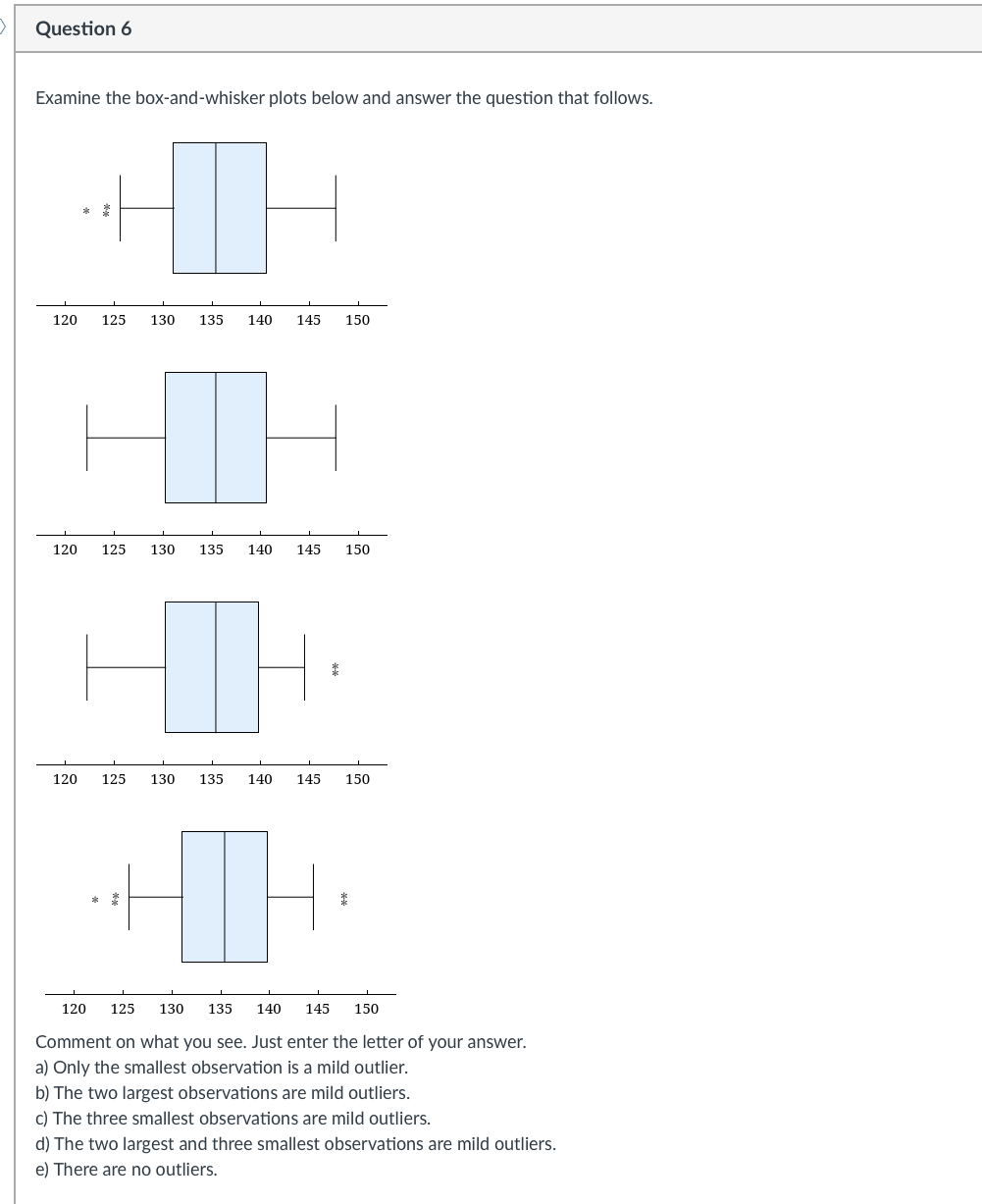 Solved Examine the box-and-whisker plots below and answer | Chegg.com