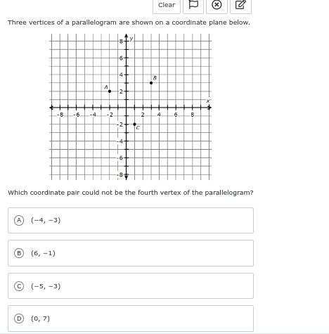 Solved Three vertices of a parallelogram are shown on a | Chegg.com