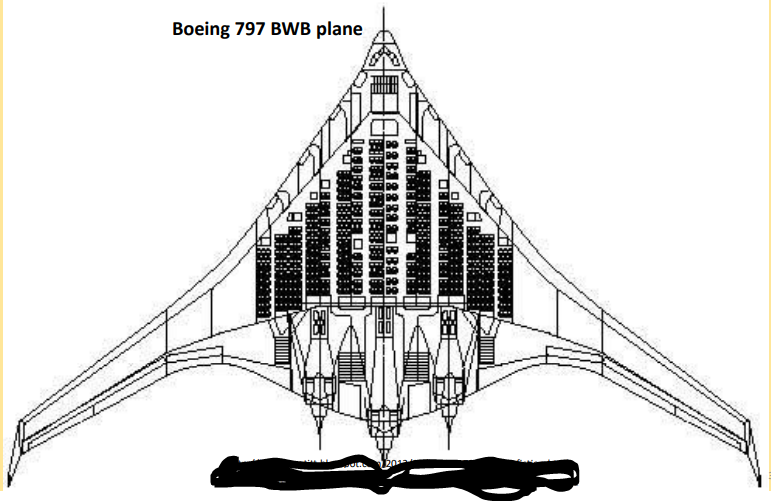 Solved 6 The Boeing B797 Bwb Blended Wing Body Concept