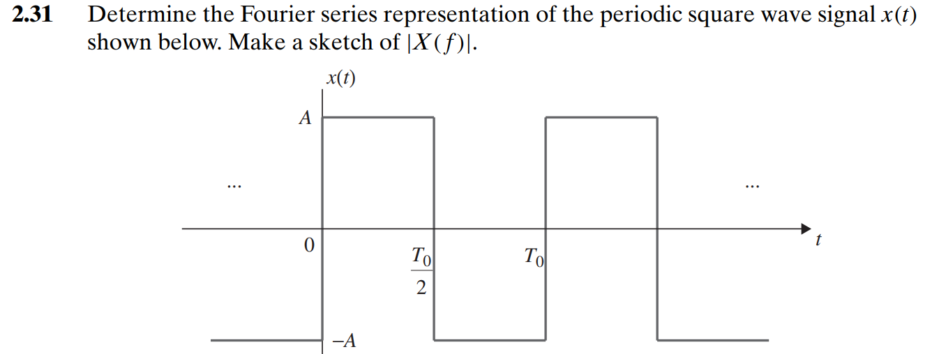 Solved .31 Determine the Fourier series representation of | Chegg.com