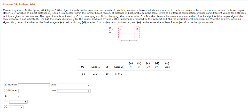 Solved Two-lens systems. In the figure, stick figure O (the | Chegg.com