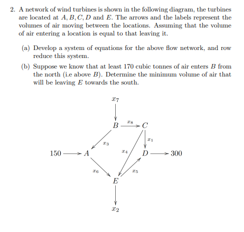 Solved 2. A network of wind turbines is shown in the | Chegg.com
