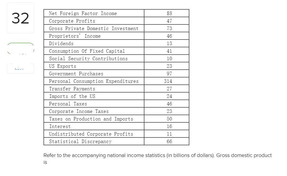 solved-46-13-10-23-net-foreign-factor-income-corporate-chegg