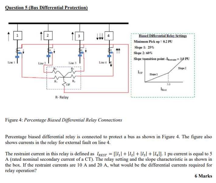 Solved Question 5 Bus Differential Protection Figure 4 Chegg com