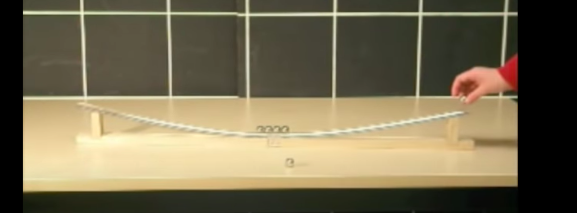 how can you verify the conservation of linear momentum experiment