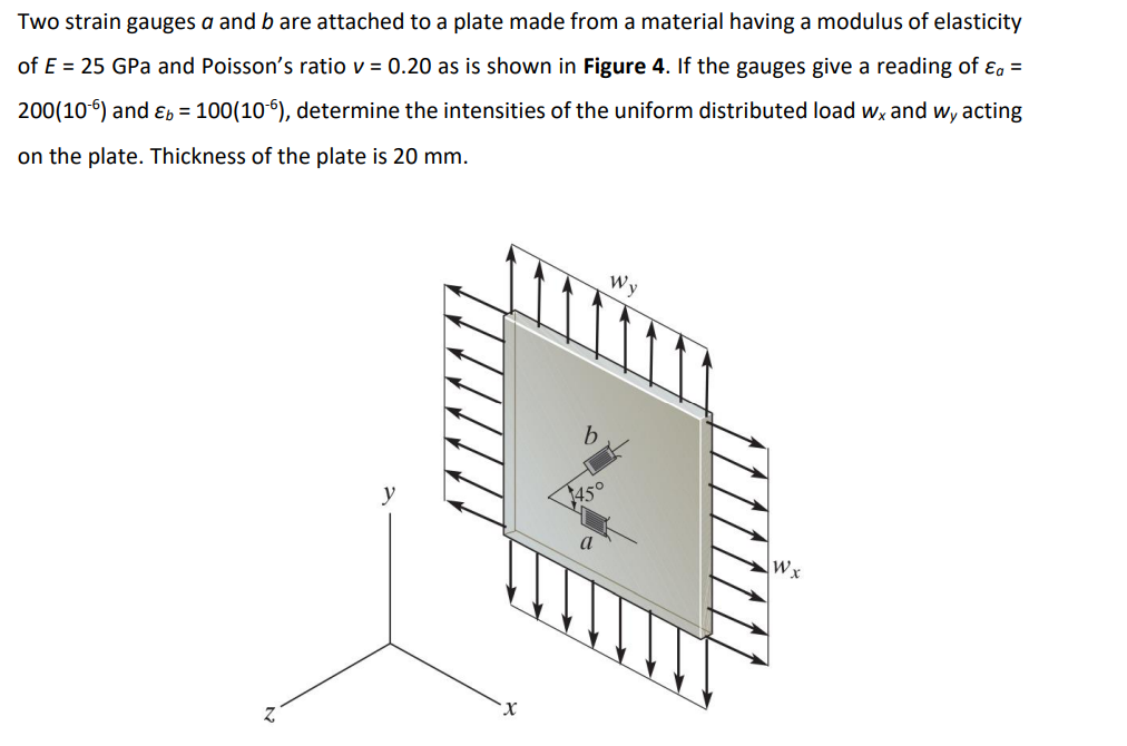 Solved Two strain gauges a and b are attached to a plate | Chegg.com
