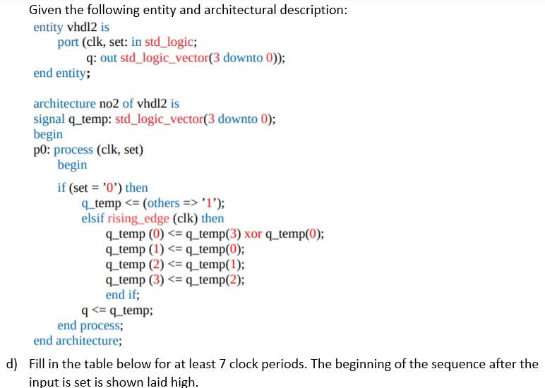 Solved Given The Following Entity And Architectural | Chegg.com