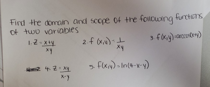 Solved Find the domain and scope of the following functions | Chegg.com