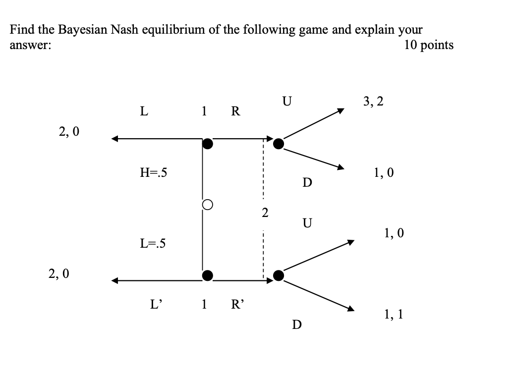 Solved Find the Bayesian Nash equilibrium of the following | Chegg.com