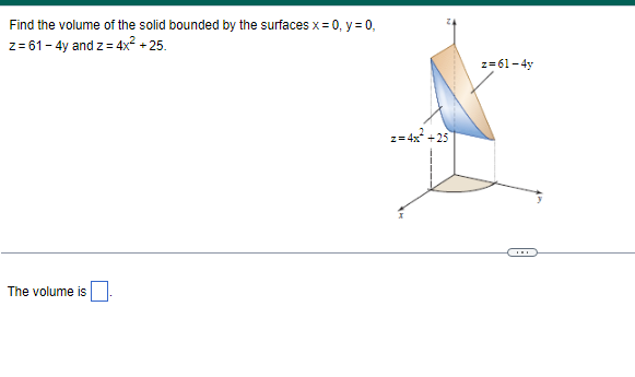 Solved Find the volume of the solid bounded by the surfaces | Chegg.com
