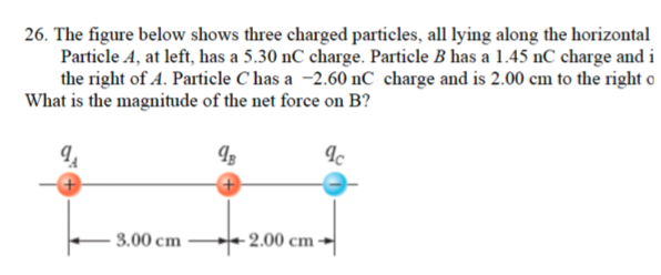 Solved 26. The Figure Below Shows Three Charged Particles, | Chegg.com