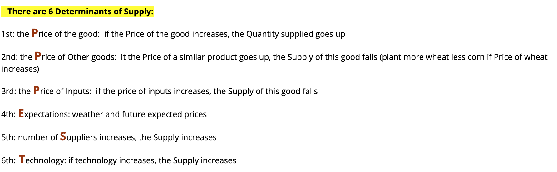 Solved There Are 6 Determinants Of Supply 1st The Price Of Chegg Com