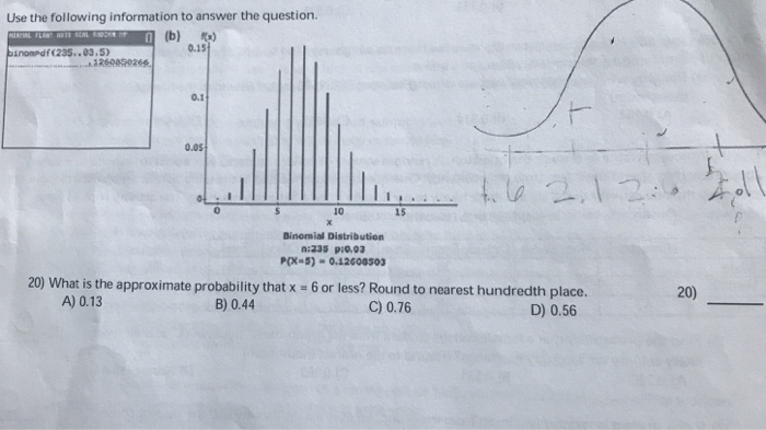 Solved Use the following information to answer the question. | Chegg.com
