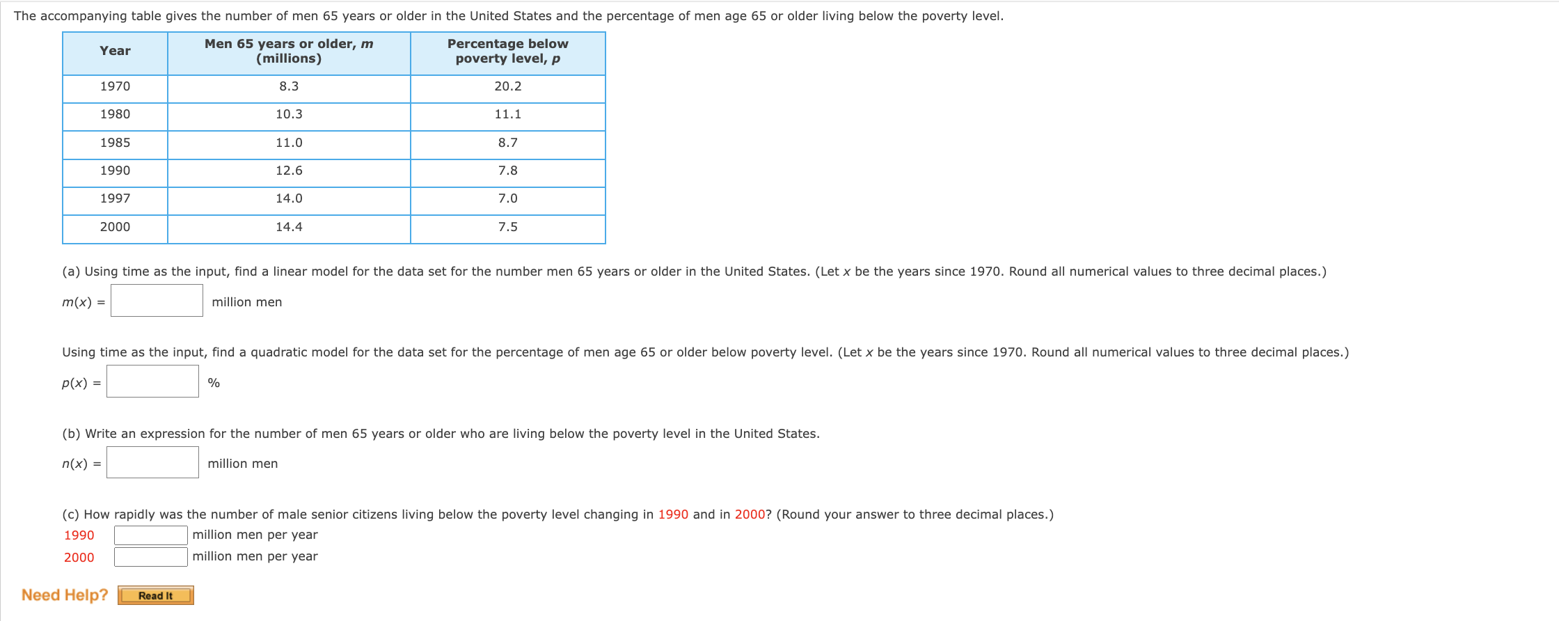 Solved mpanying table gives the number of men 65 years or | Chegg.com