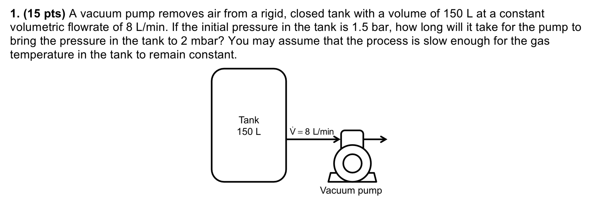 Solved 1. (15 pts) A vacuum pump removes air from a rigid,