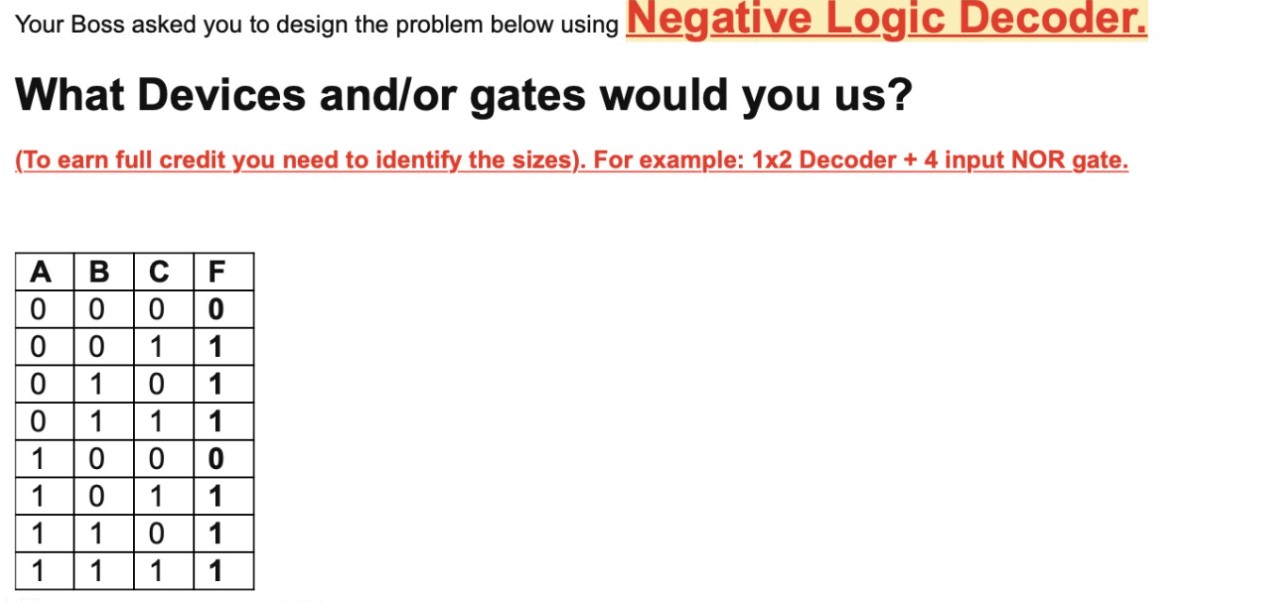 Solved Your Boss asked you to design the problem below using | Chegg.com