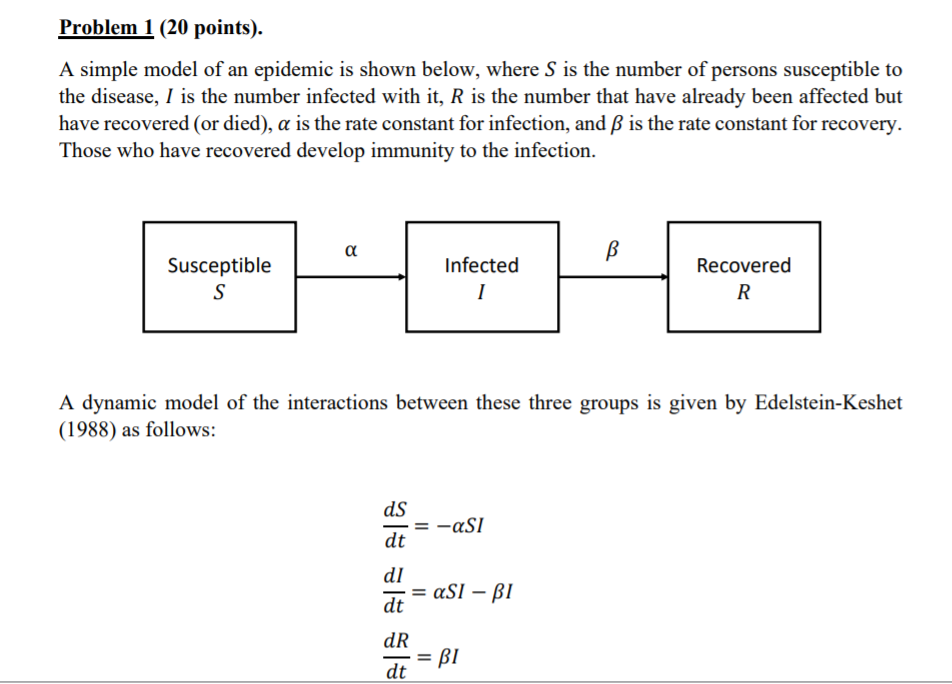 Problem 1 (20 points) A simple model of an epidemic | Chegg.com
