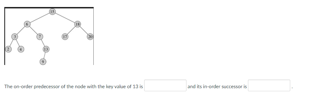 Solved The on-order predecessor of the node with the key | Chegg.com