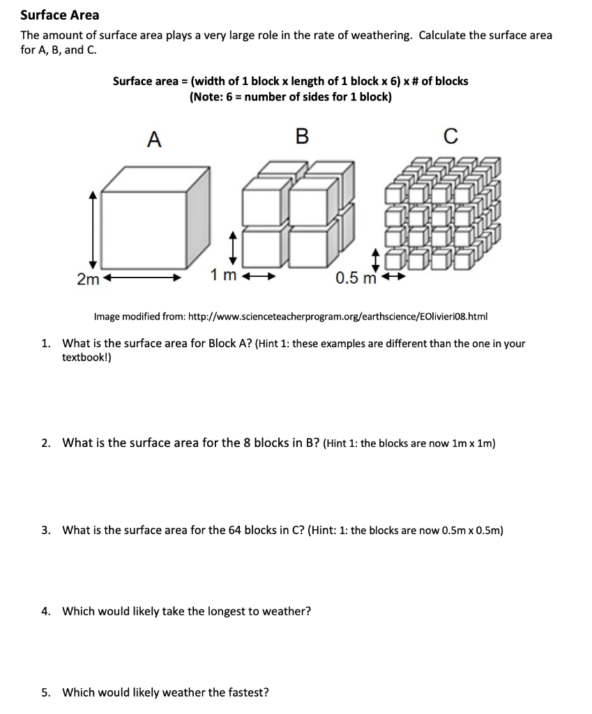 Surface Area
The amount of surface area plays a very large role in the rate of weathering. Calculate the surface area for \( 