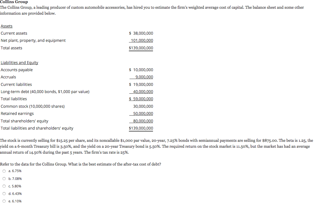 Solved Collins Group The Collins Group, a leading producer