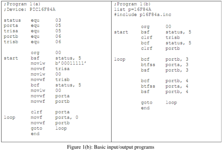 Solved (b) Figure 1(a) shows the circuit diagram for the two | Chegg.com