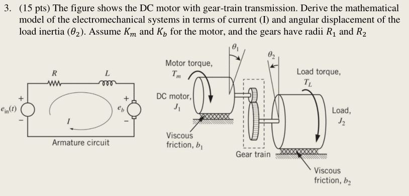 Solved 3. (15 pts) The figure shows the DC motor with | Chegg.com