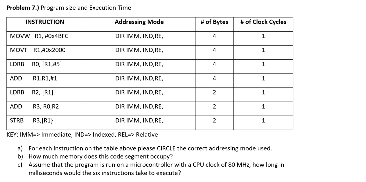 Solved Problem 7.) Program size and Execution Time | Chegg.com