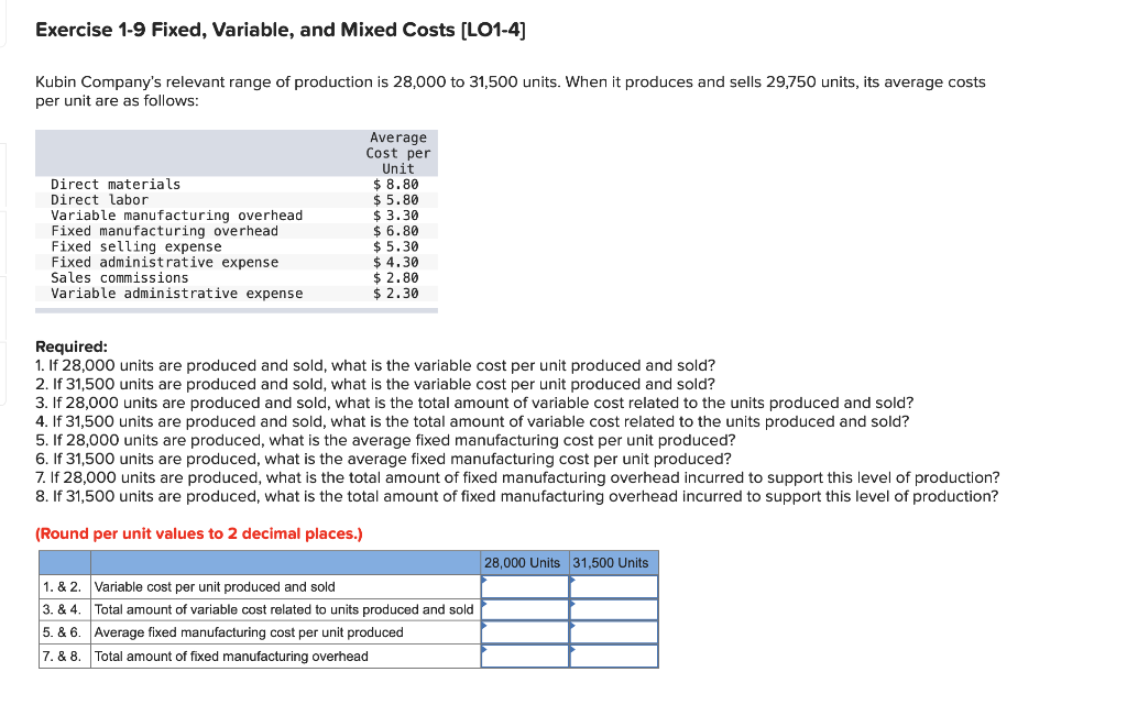 Solved Exercise 1-9 Fixed, Variable, And Mixed Costs [LO1-4] | Chegg.com