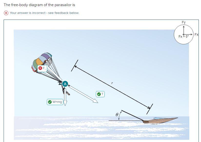 Solved The parasailing system shown uses a winch to pull the