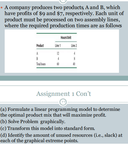 Solved - A Company Produces Two Products A And B, Which Have | Chegg.com