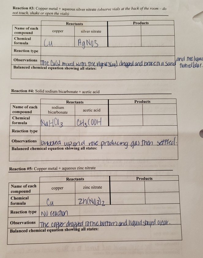 Solved Reaction 3 Copper metal + aqueous silver nitrate