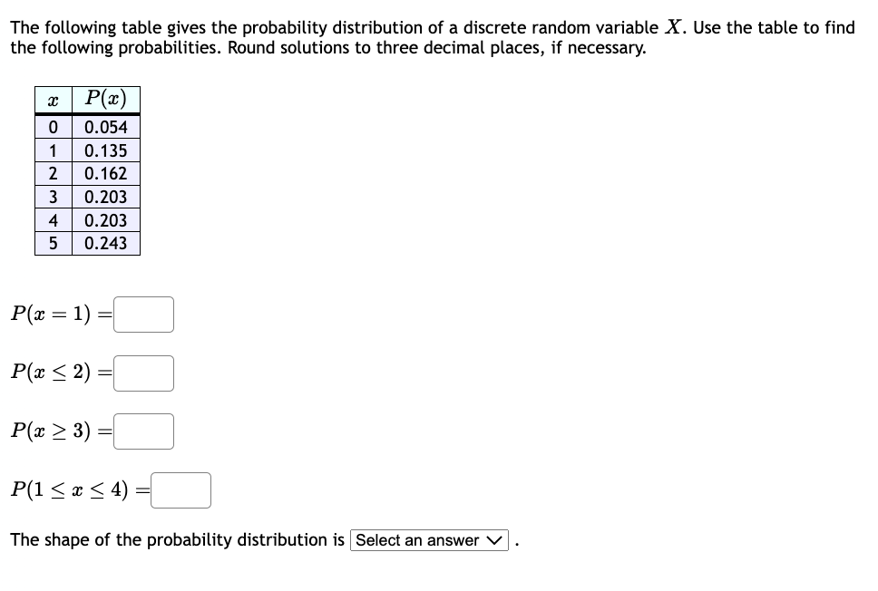 Solved The following table gives the probability | Chegg.com