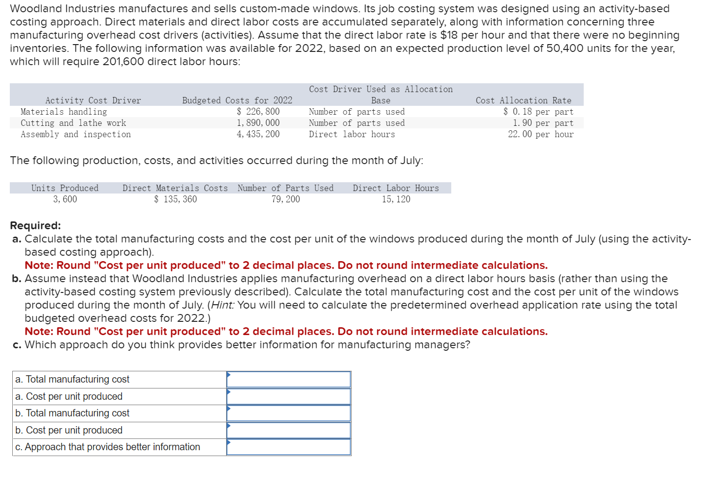 Solved Woodland Industries manufactures and sells