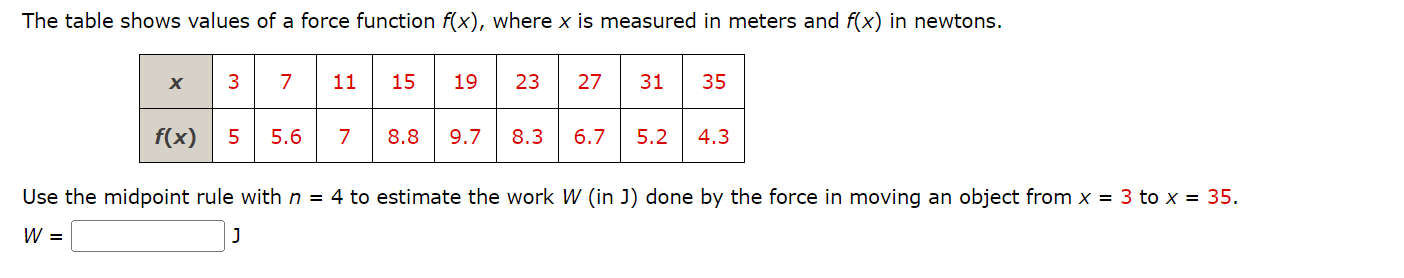 Use the midpoint rule with n=4 to estimate the work W | Chegg.com
