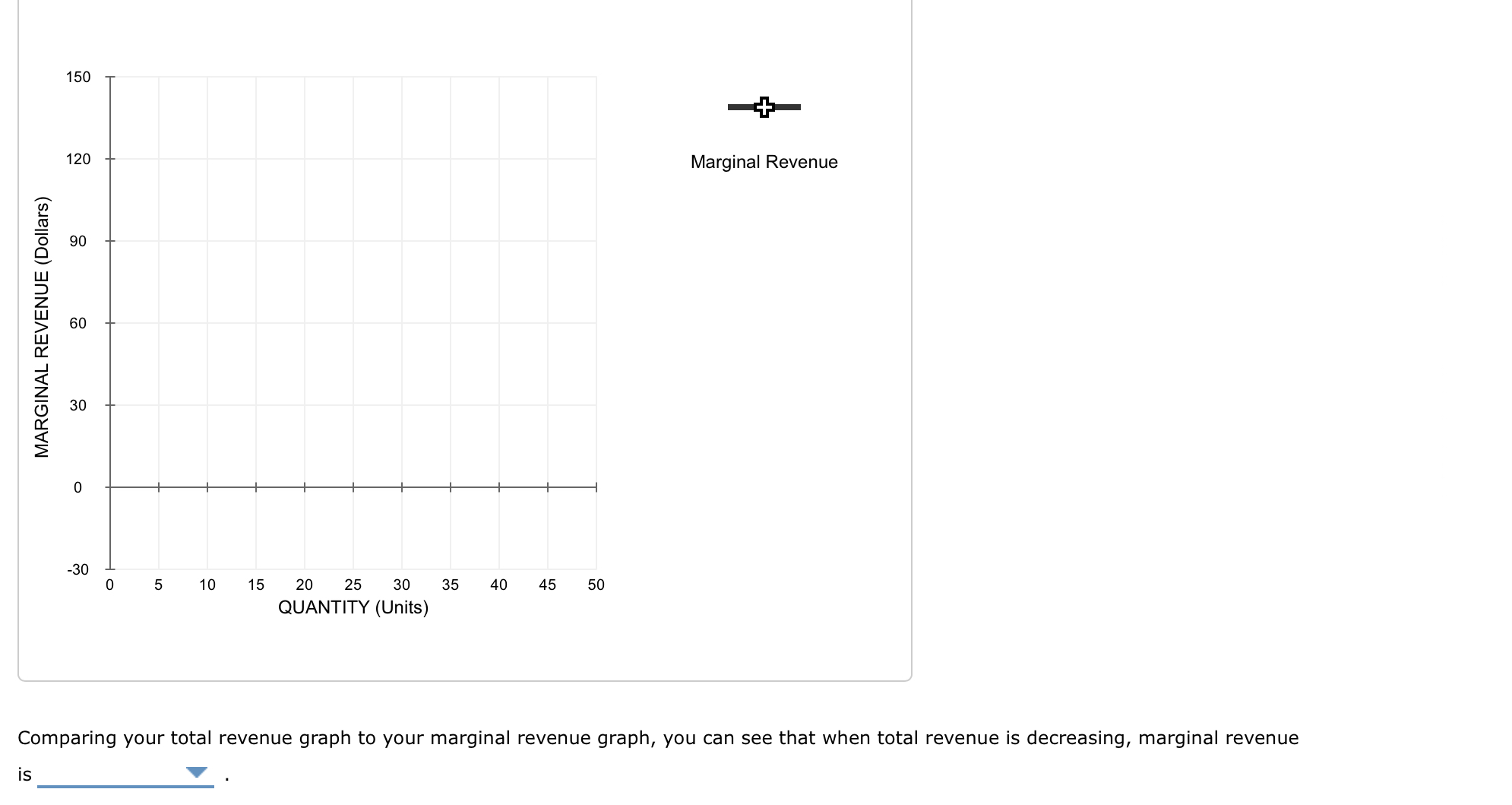 solved-2-calculating-marginal-revenue-from-a-linear-demand-chegg